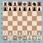 Grundstellung Schach