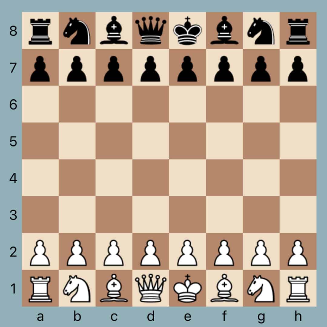 Aufstellung Schach