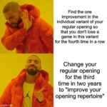 Opening change