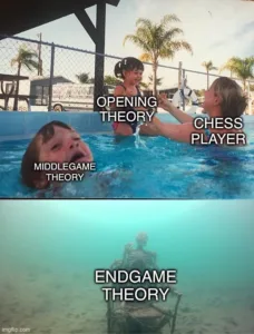 Endgame theory