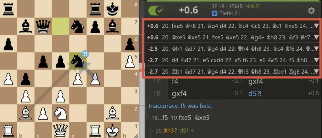 Analyse Lichess