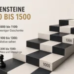 Schritte von 1000 bis 1500 im Schach